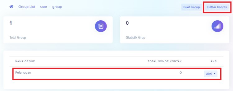 BOIT WANotif - Group Kontak
